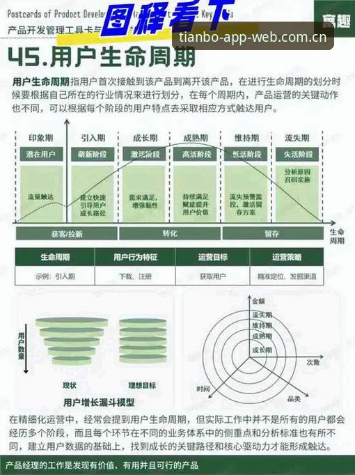 天博全站客户端常见问题有哪些?用户实际使用中会遇到什么困惑?